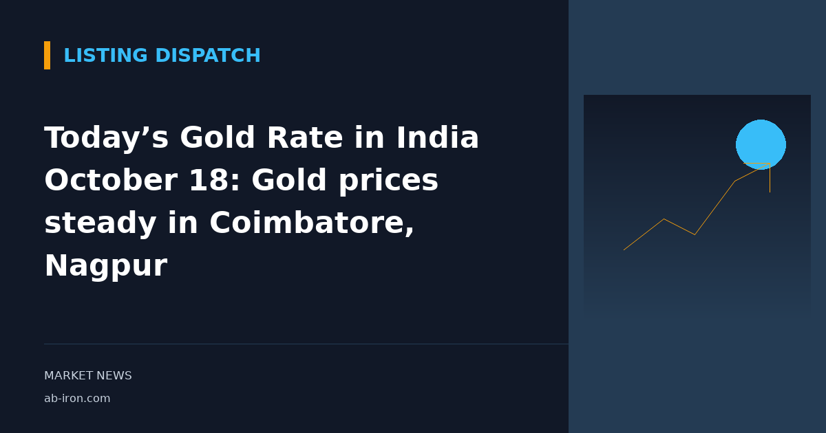 Today’s Gold Rate in India October 18: Gold prices steady in Coimbatore, Nagpur